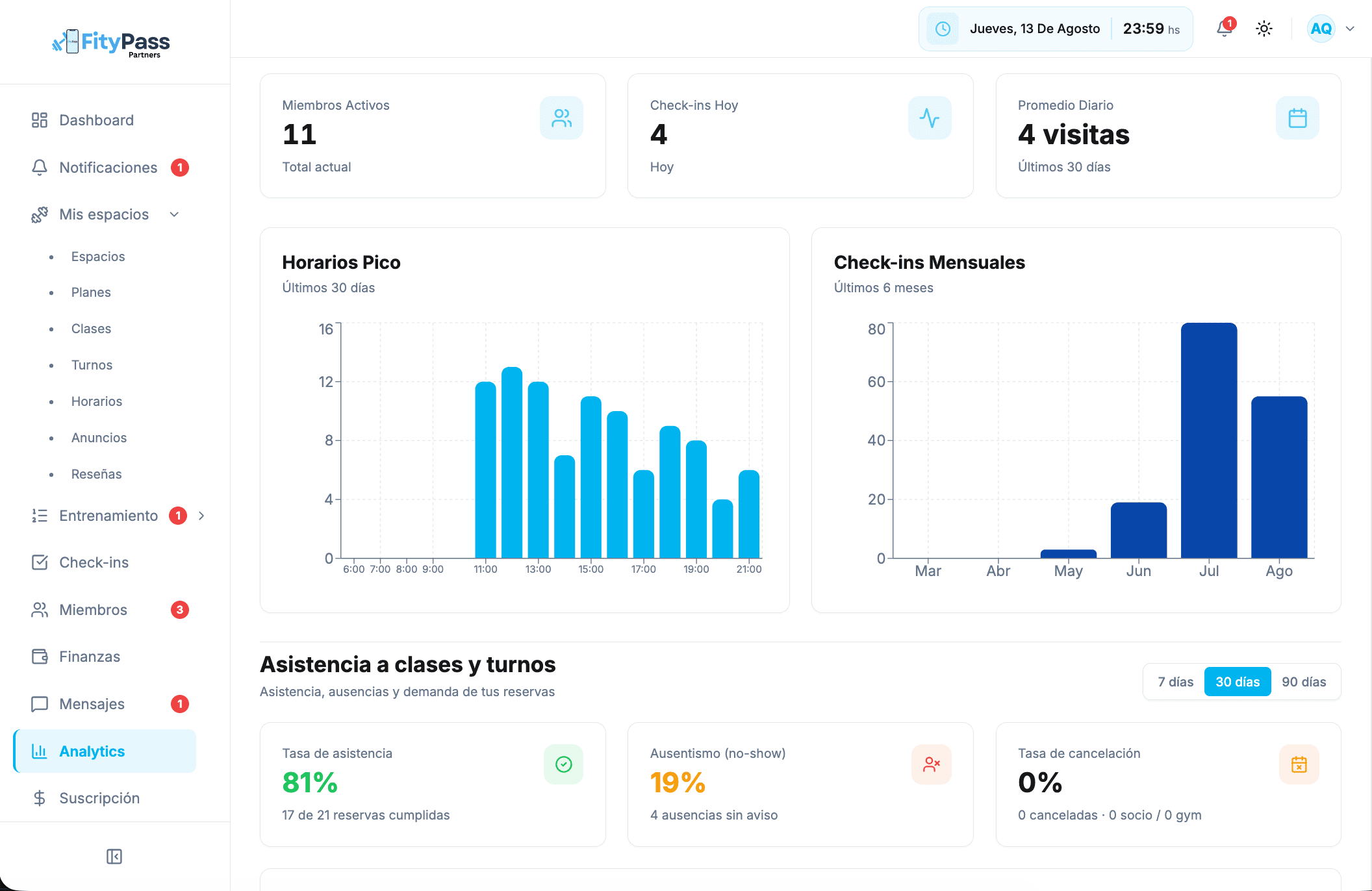 Analytics y reportes